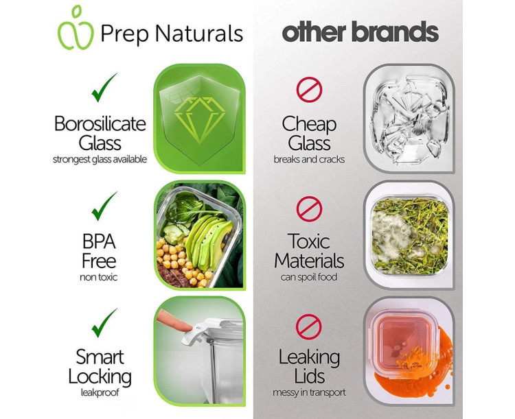 GLASSLOCK DİKDÖRTGEN SAKLAMA KABI 400ML D-MCRB040